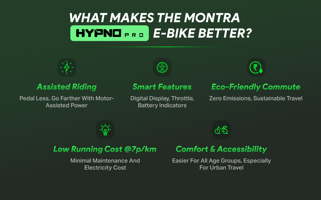 Montra Hypno Pro 27.5T