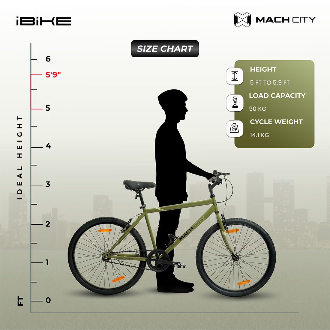 Mach City iBike