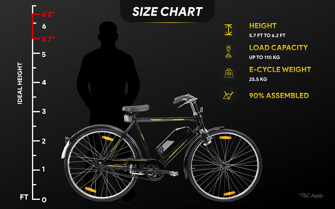 Hercules Shurveer 28T