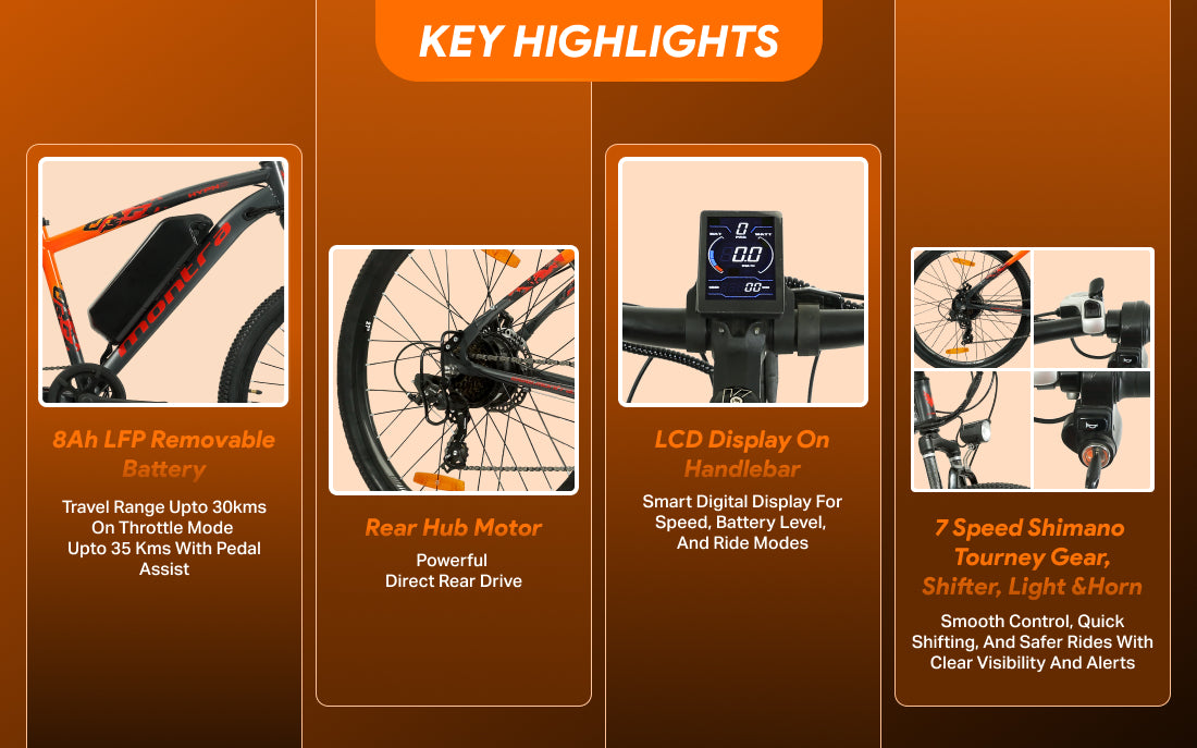 Montra Hypno Plus 27.5T