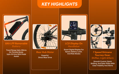 Montra Hypno Plus 27.5T