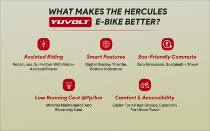 Hercules Yuvolt