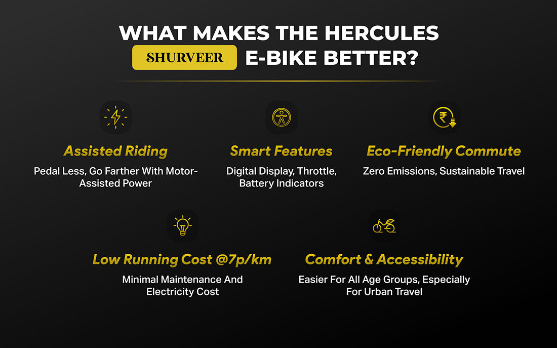 Hercules Shurveer 28T