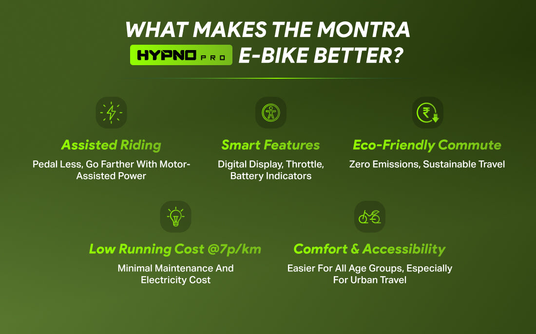 Montra Hypno Pro 27.5T