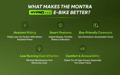 Montra Hypno Pro 27.5T