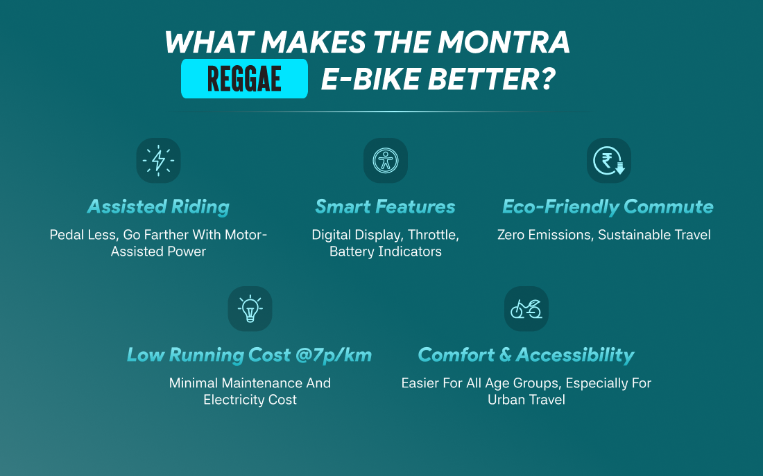 Montra Reggae