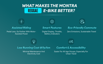 Montra Reggae