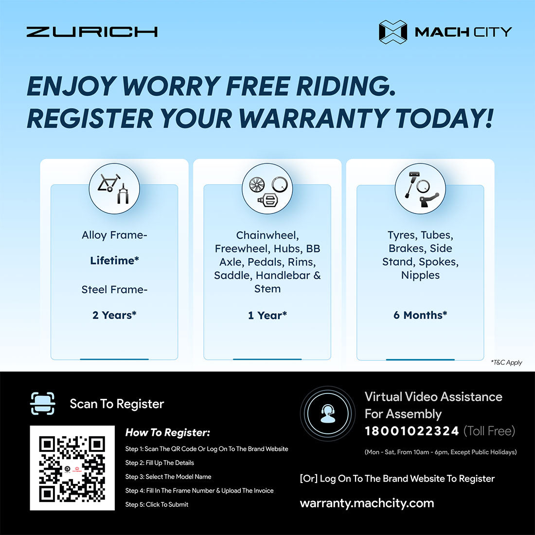 Mach City Zurich Gents