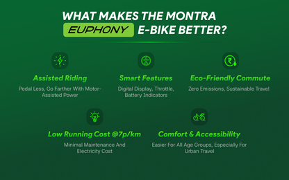Montra Euphony