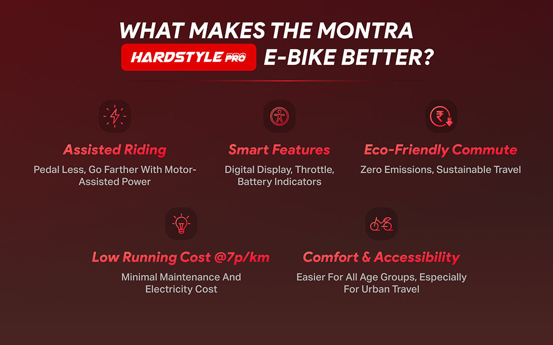 Hercules Hardstyle Pro 27.5T