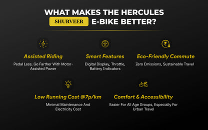 Hercules Shurveer