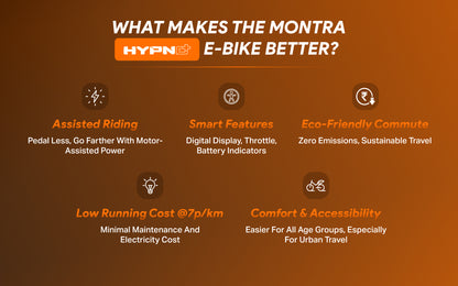 Montra Hypno Plus 27.5T