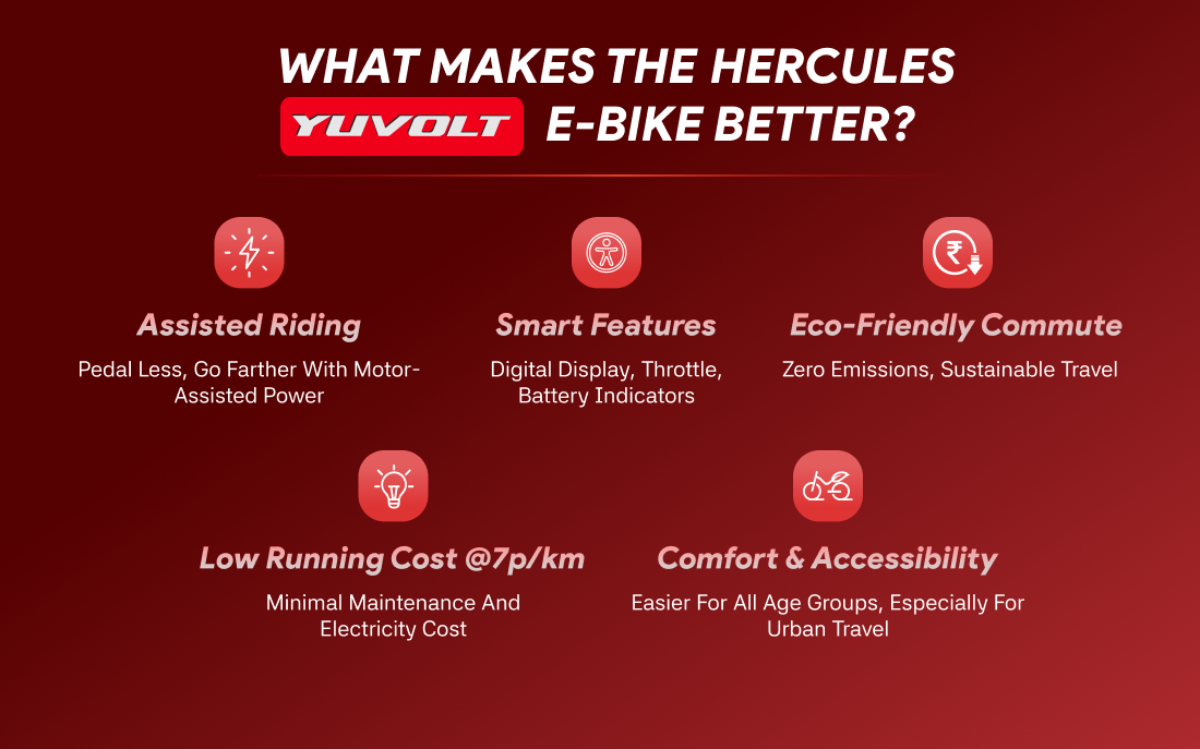 Hercules Yuvolt Sr