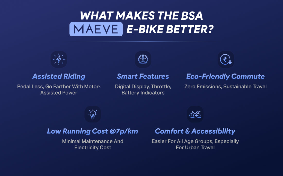 BSA Maeve 26T