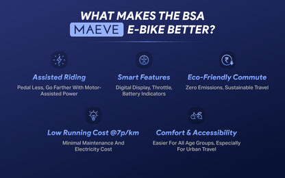 BSA Maeve 26T