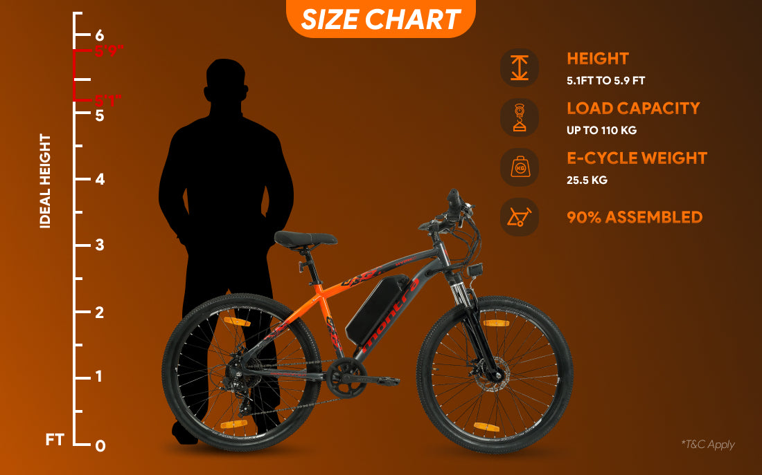 Montra Hypno Plus 27.5T