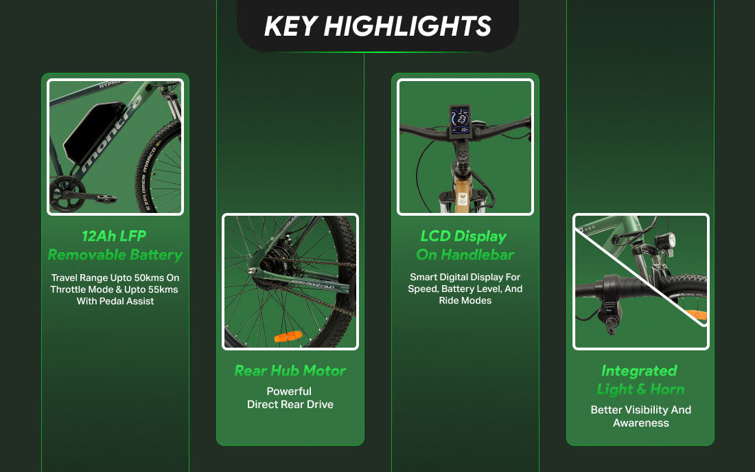 Montra Hypno Pro 27.5T